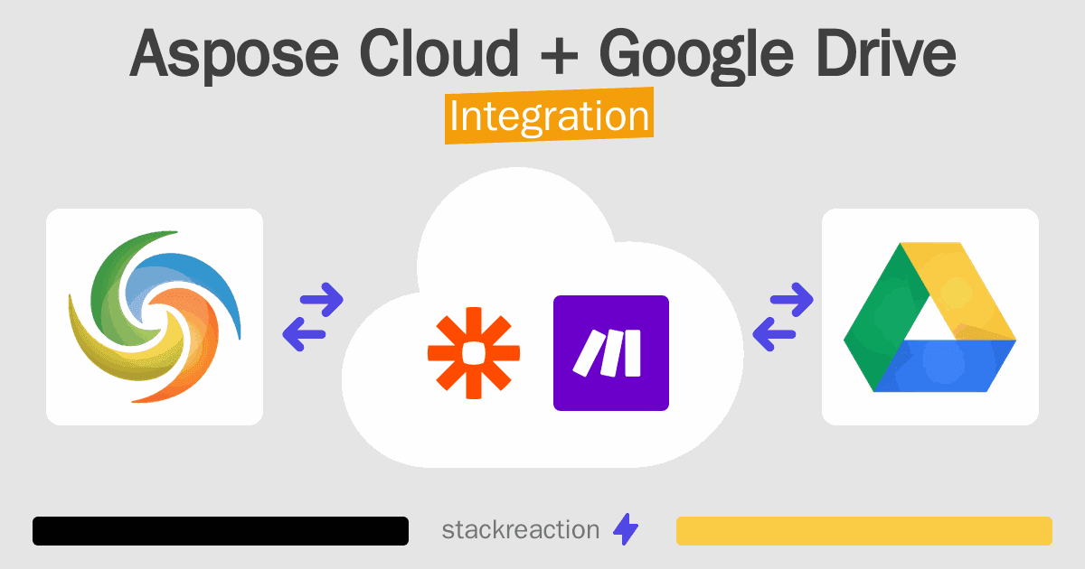 Aspose Cloud and Google Drive Integration
