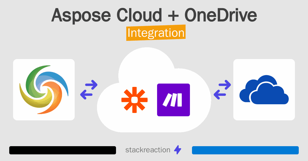 Aspose Cloud and OneDrive Integration
