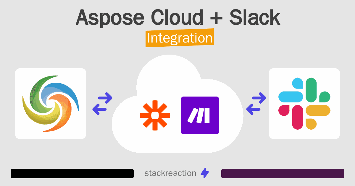 Aspose Cloud and Slack Integration