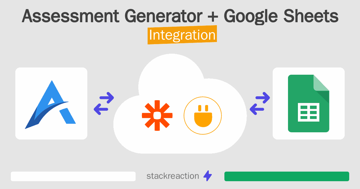 Assessment Generator and Google Sheets Integration
