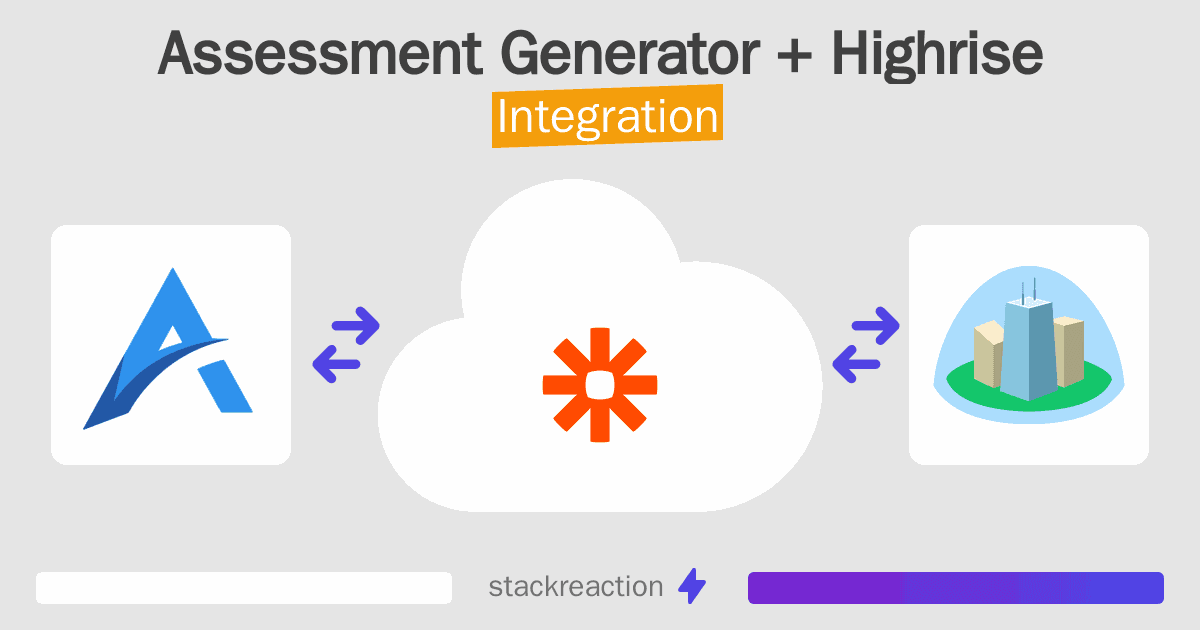 Assessment Generator and Highrise Integration