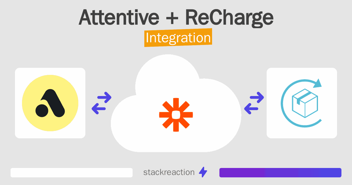 Attentive and ReCharge Integration