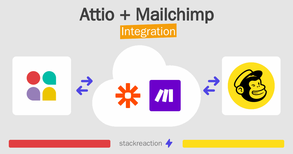 Attio and Mailchimp Integration