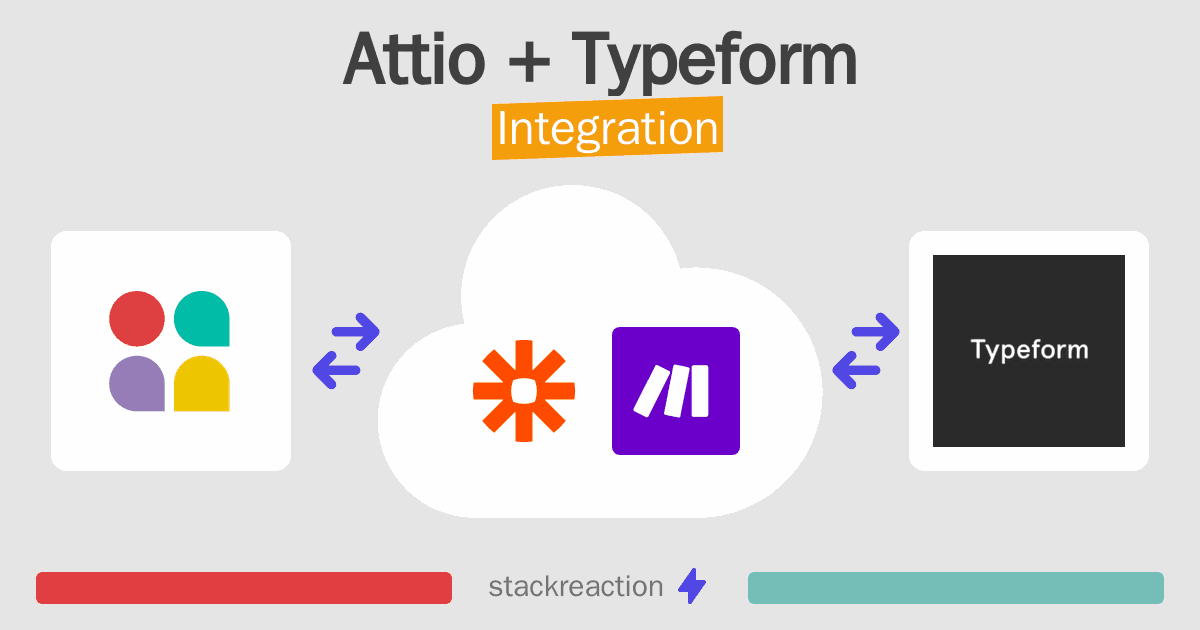 Attio and Typeform Integration