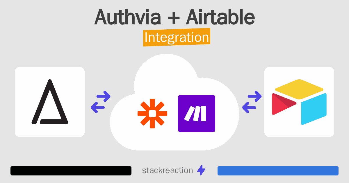 Authvia and Airtable Integration