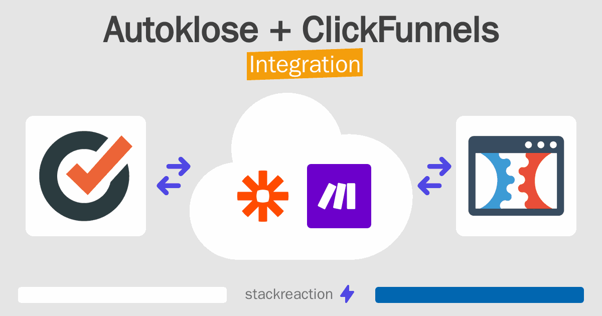 Autoklose and ClickFunnels Integration