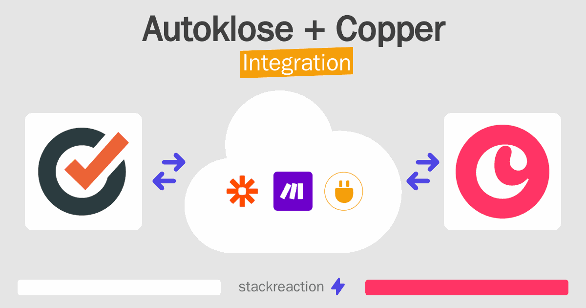 Autoklose and Copper Integration