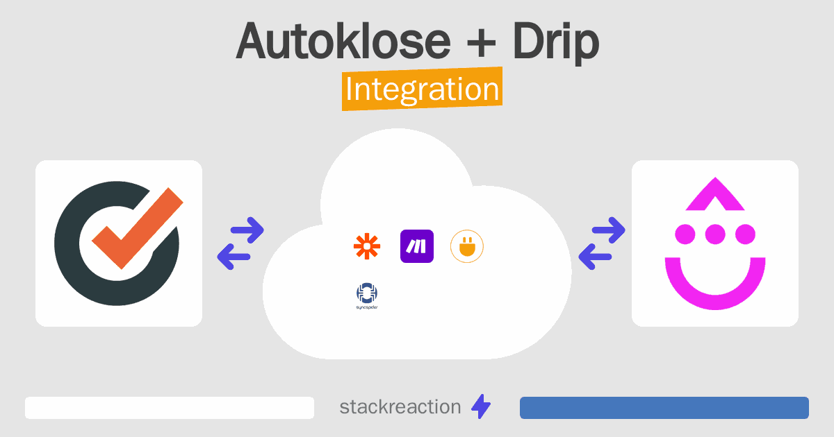 Autoklose and Drip Integration