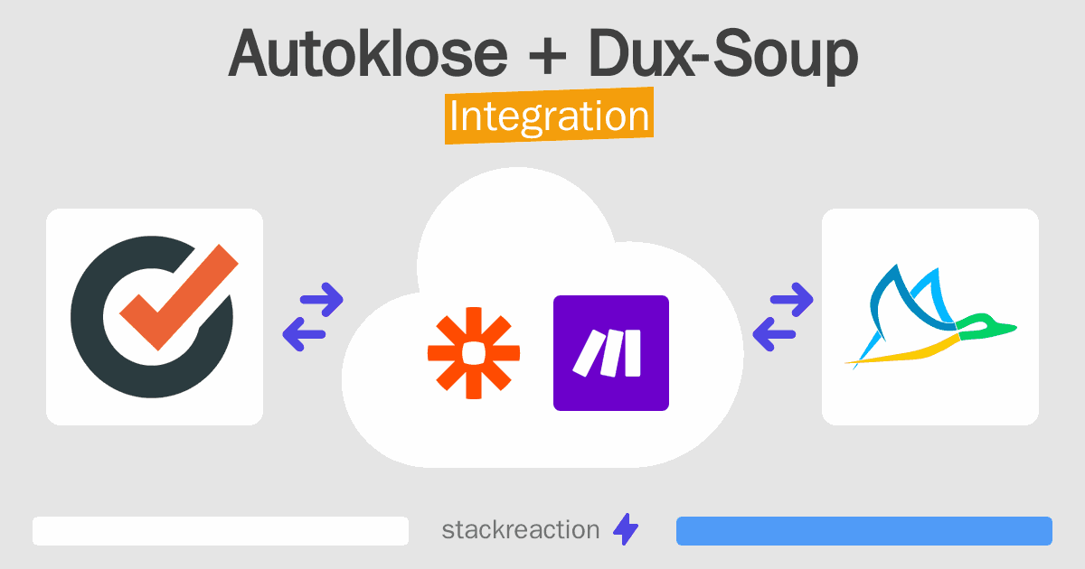 Autoklose and Dux-Soup Integration