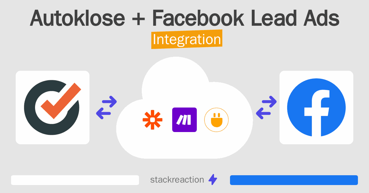 Autoklose and Facebook Lead Ads Integration