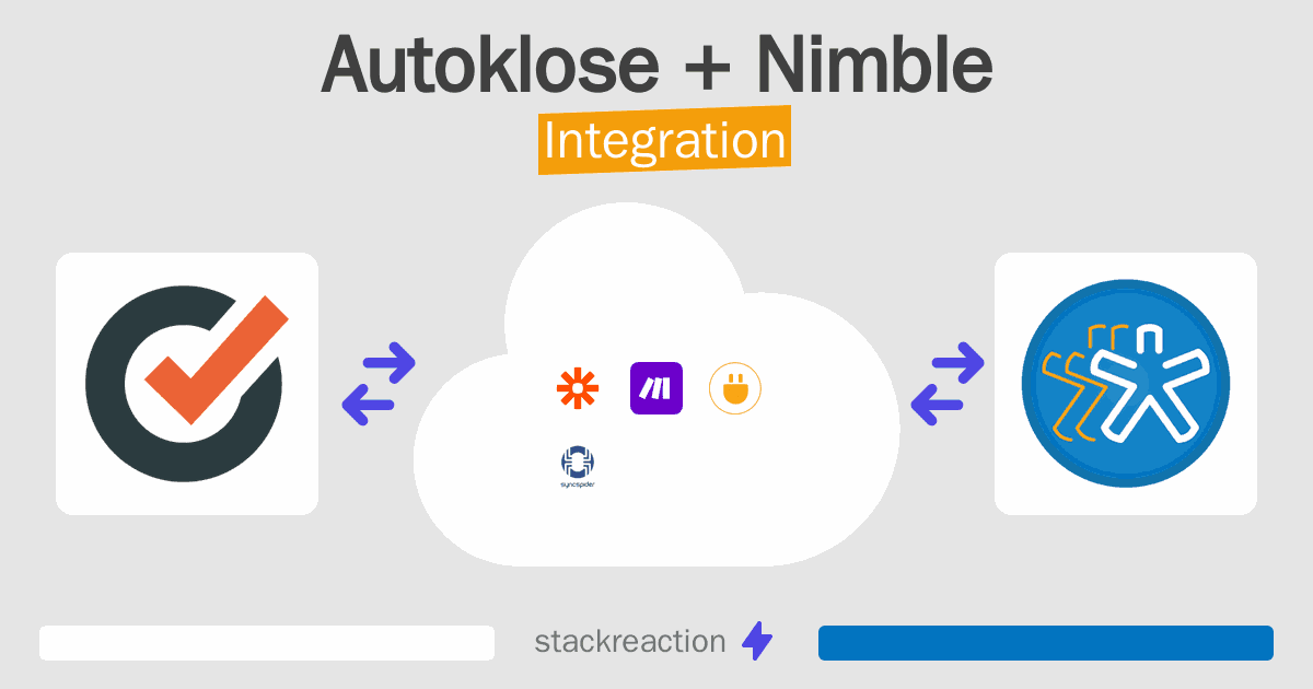 Autoklose and Nimble Integration