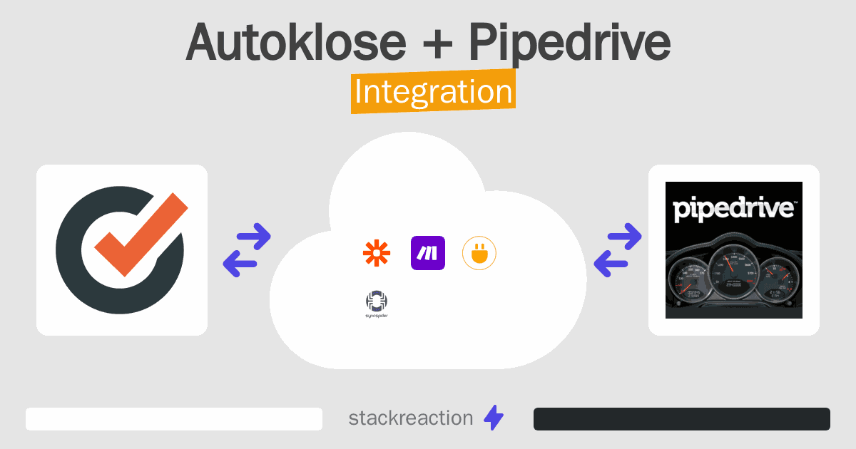 Autoklose and Pipedrive Integration