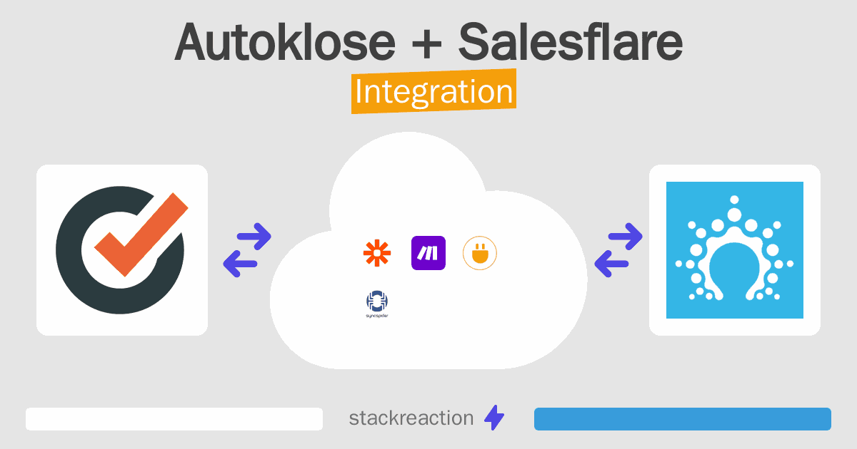 Autoklose and Salesflare Integration