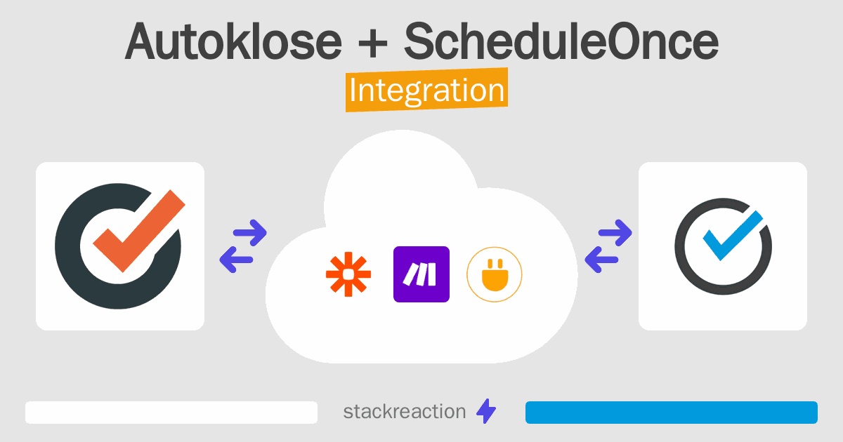 Autoklose and ScheduleOnce Integration