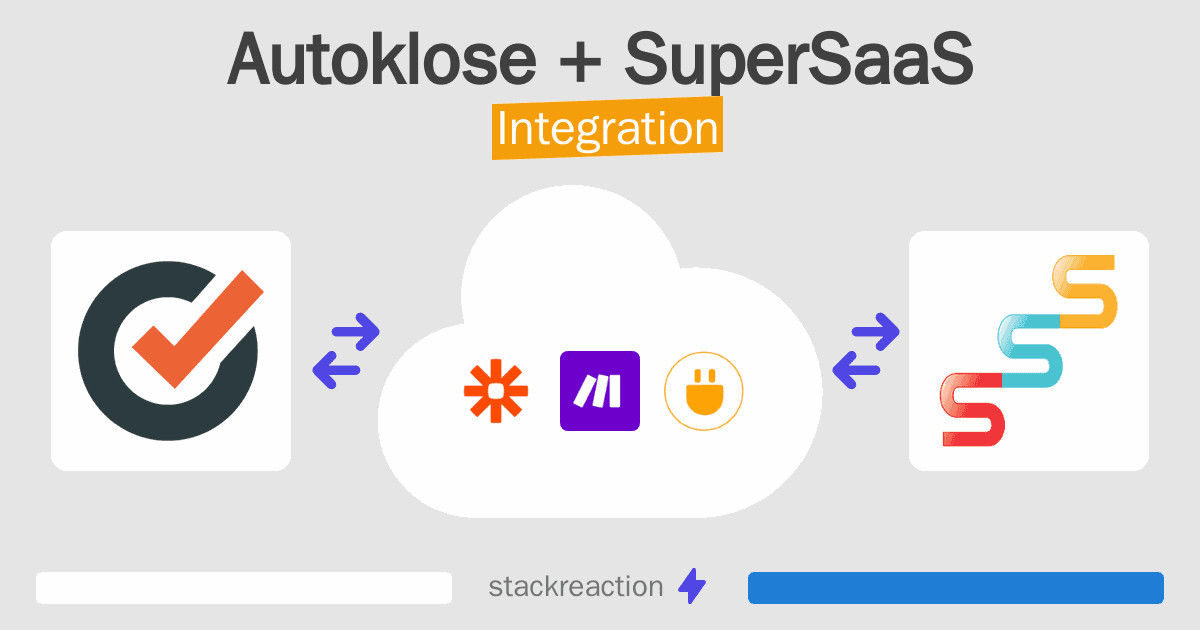 Autoklose and SuperSaaS Integration