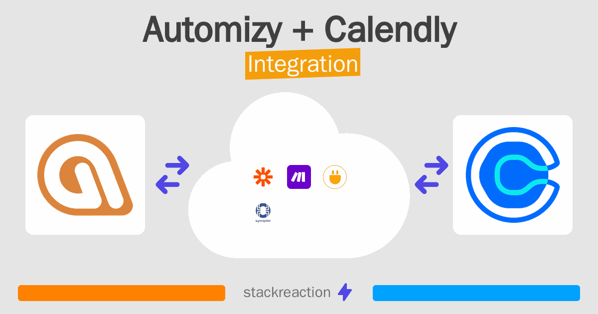 Automizy and Calendly Integration