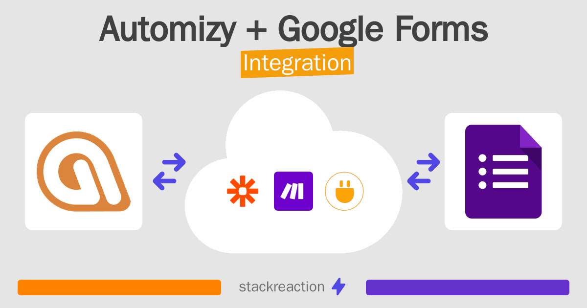 Automizy and Google Forms Integration