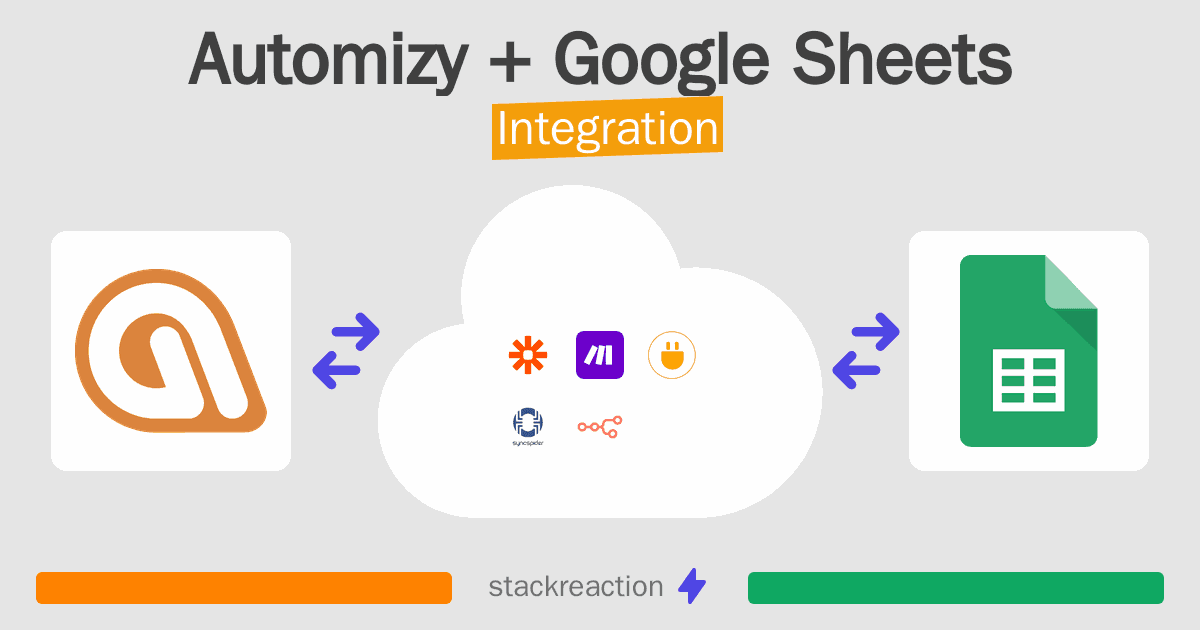 Automizy and Google Sheets Integration