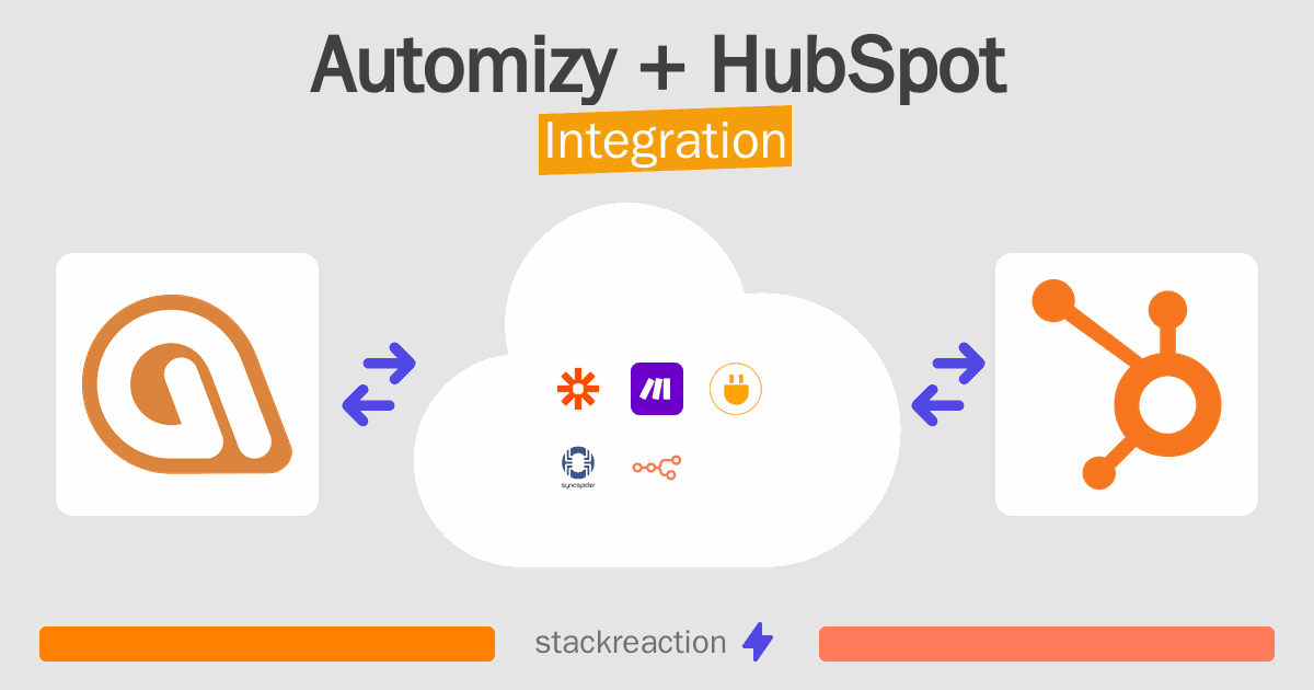 Automizy and HubSpot Integration