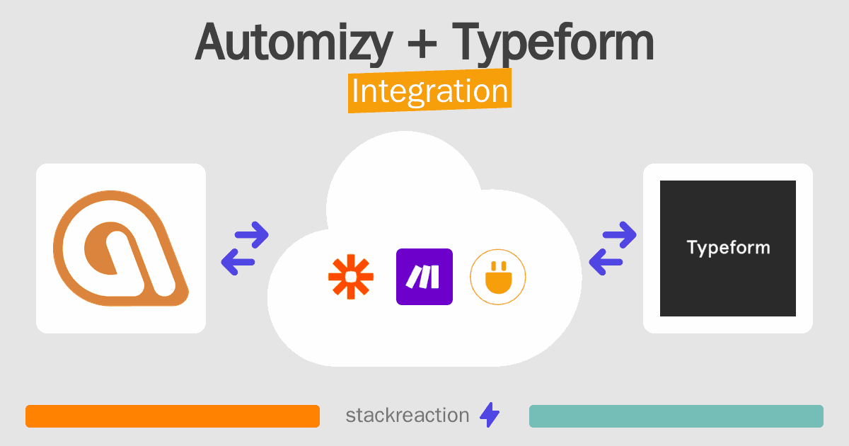 Automizy and Typeform Integration