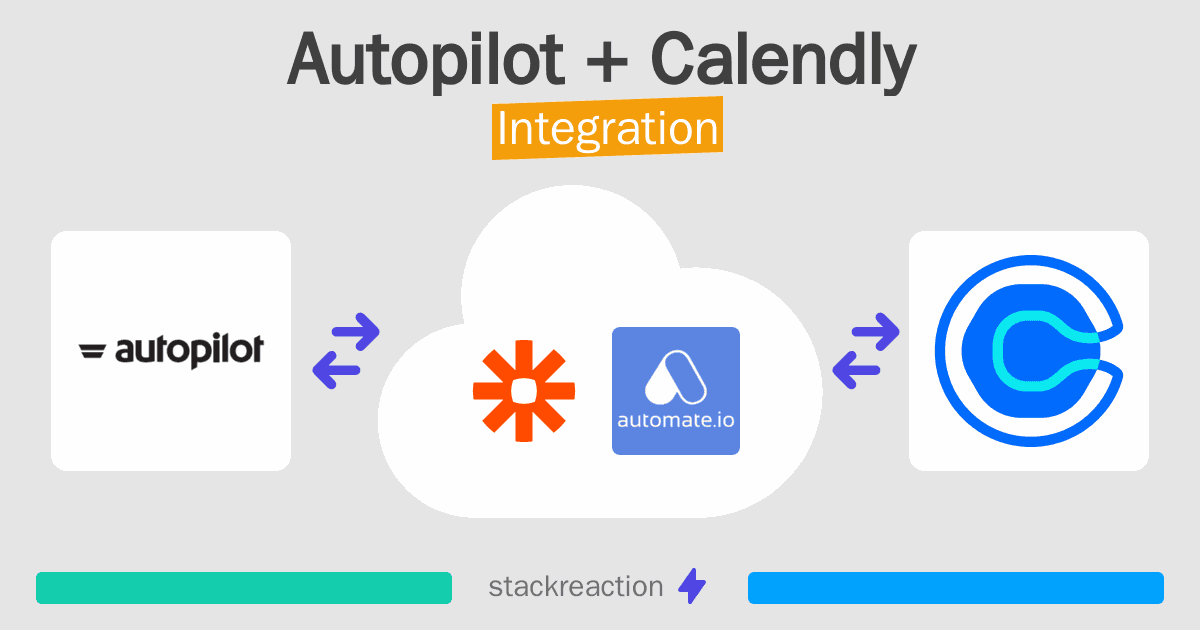 Autopilot and Calendly Integration