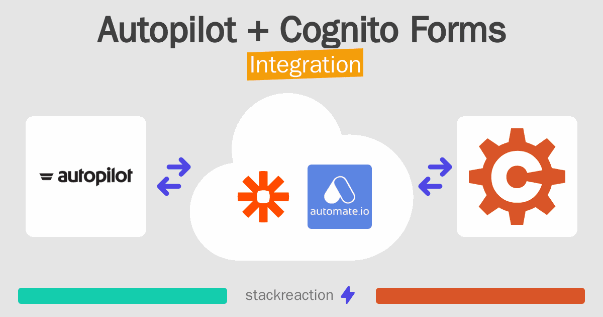 Autopilot and Cognito Forms Integration