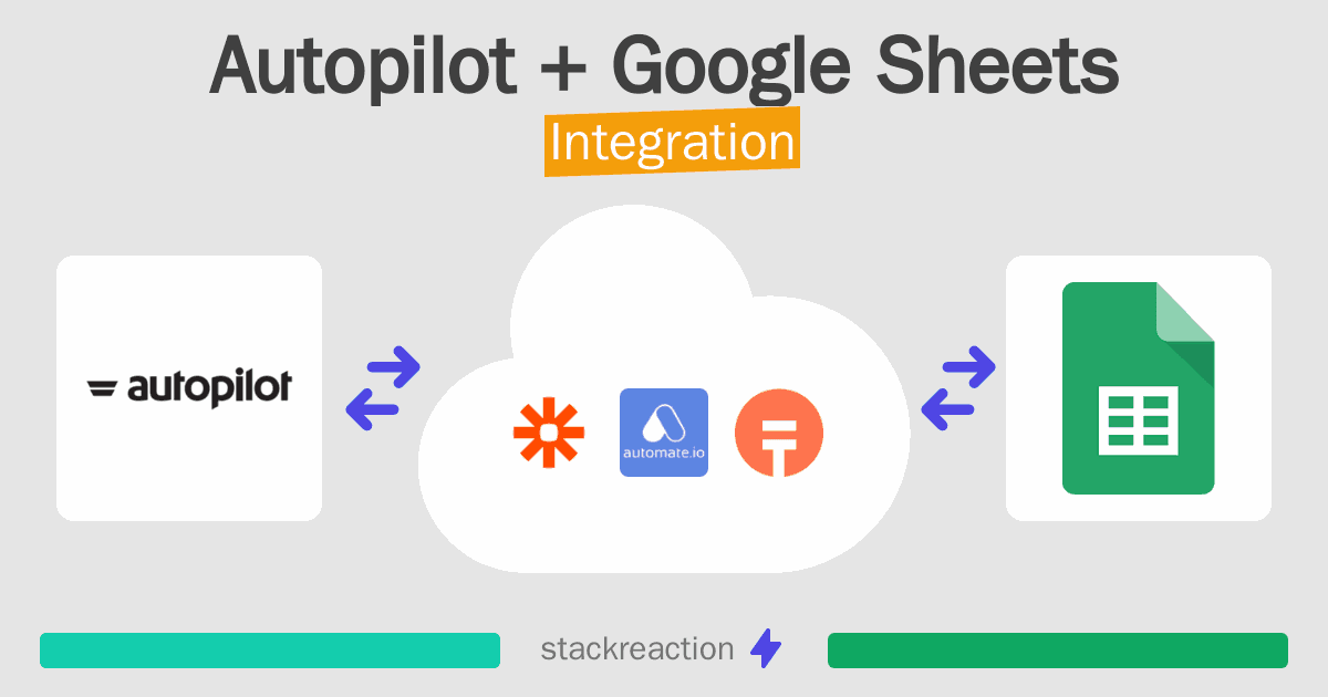 Autopilot and Google Sheets Integration