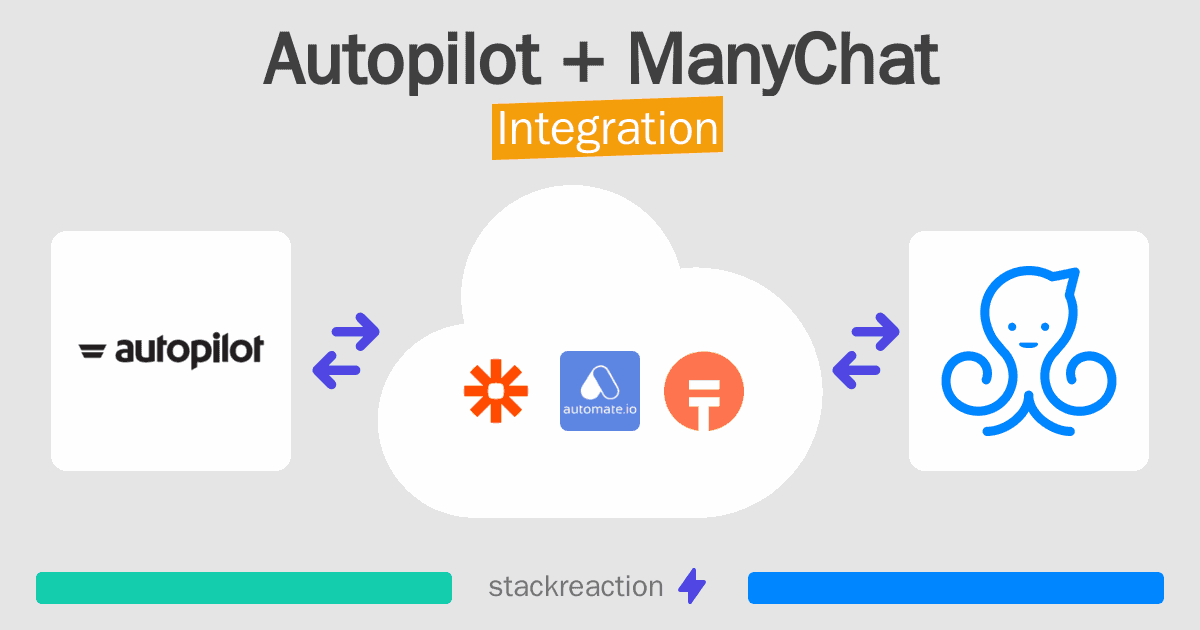 Autopilot and ManyChat Integration