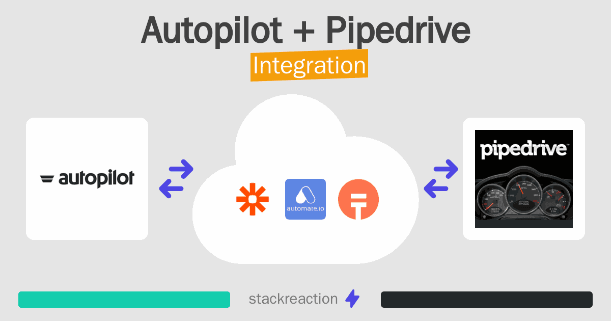 Autopilot and Pipedrive Integration