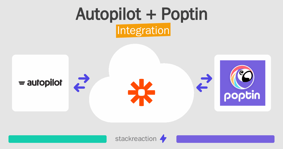 Autopilot and Poptin Integration