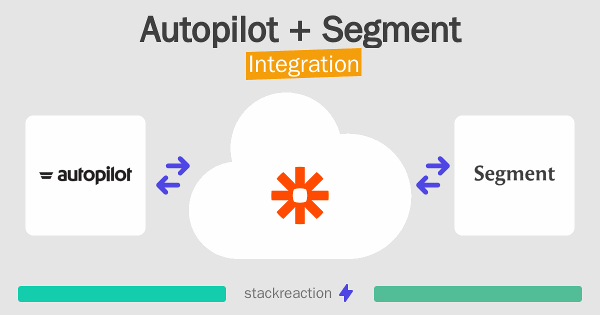 Autopilot and Segment Integration