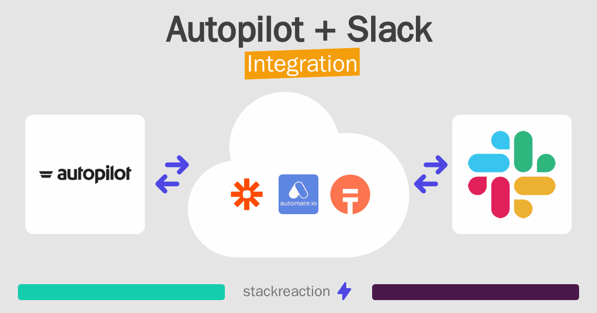 Autopilot and Slack Integration