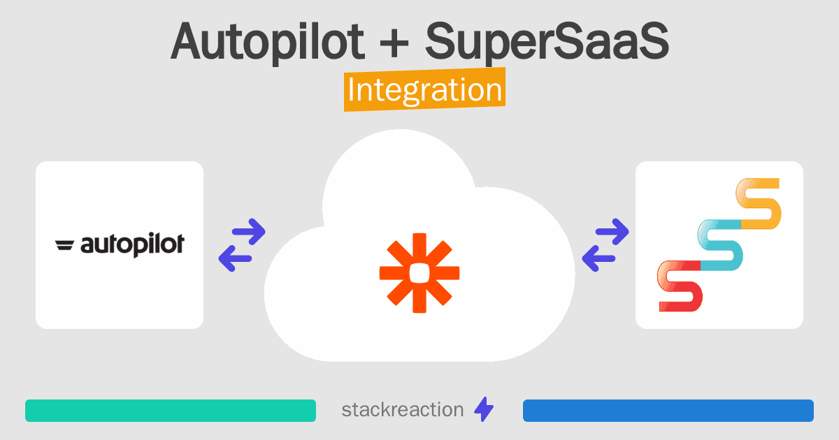 Autopilot and SuperSaaS Integration