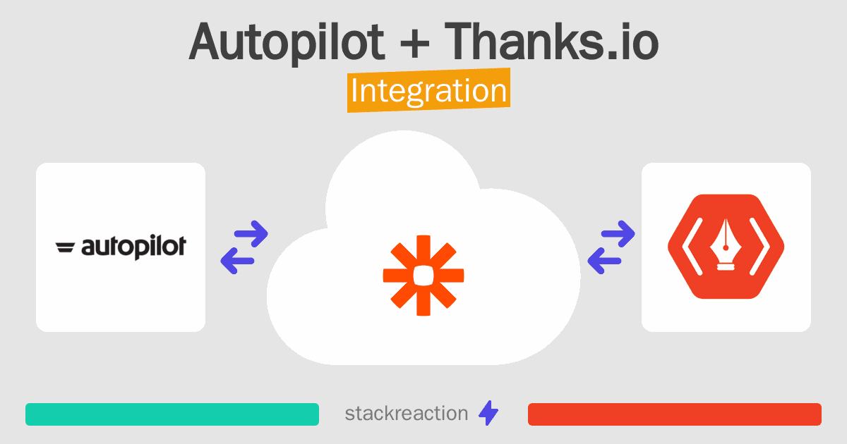 Autopilot and Thanks.io Integration