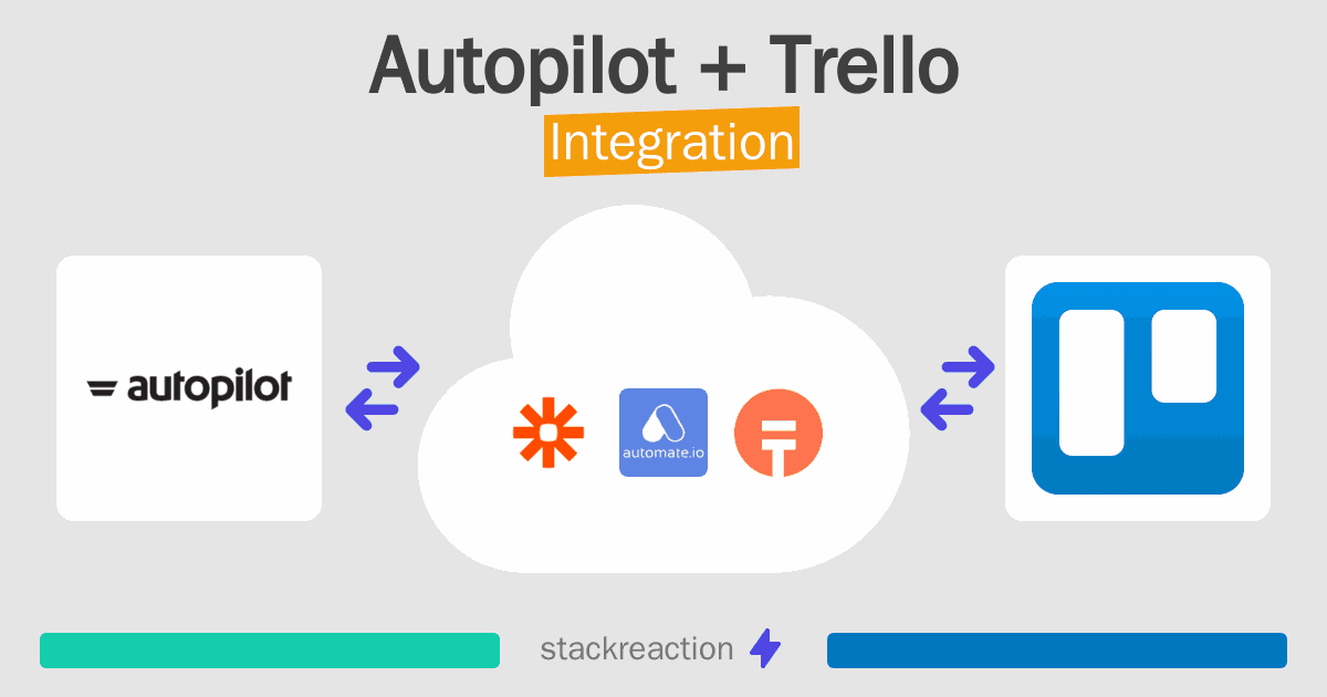 Autopilot and Trello Integration