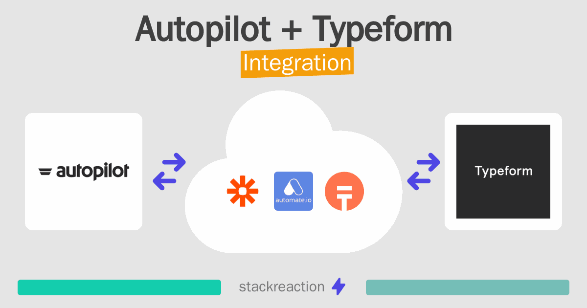 Autopilot and Typeform Integration
