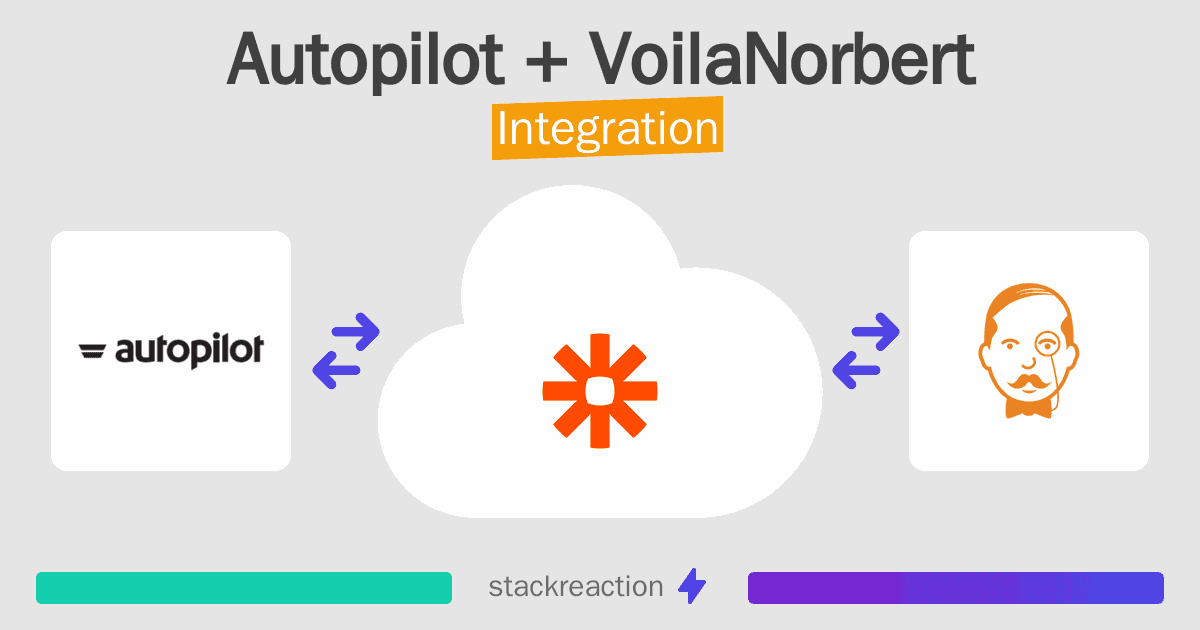 Autopilot and VoilaNorbert Integration
