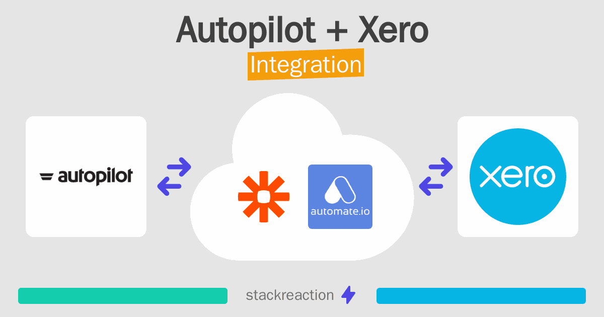 Autopilot and Xero Integration