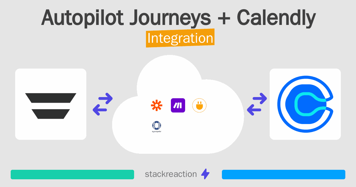Autopilot Journeys and Calendly Integration