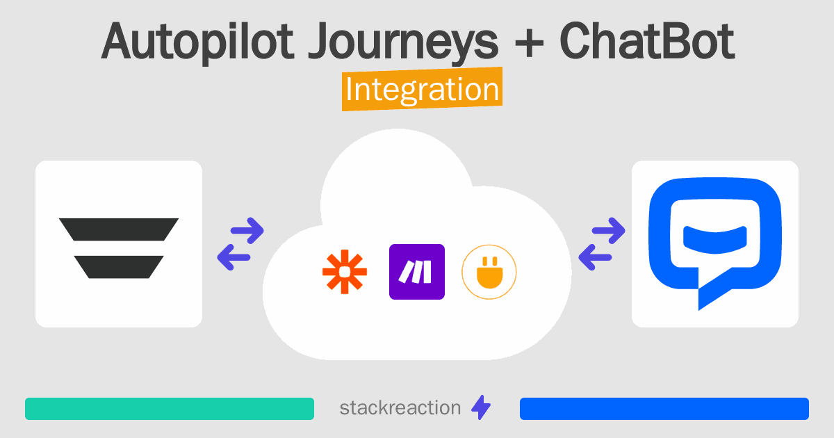Autopilot Journeys and ChatBot Integration