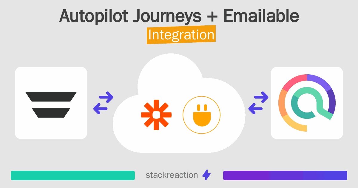 Autopilot Journeys and Emailable Integration