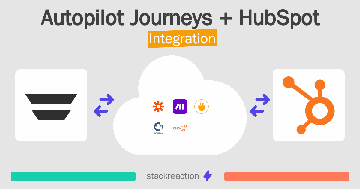 Autopilot Journeys and HubSpot Integration