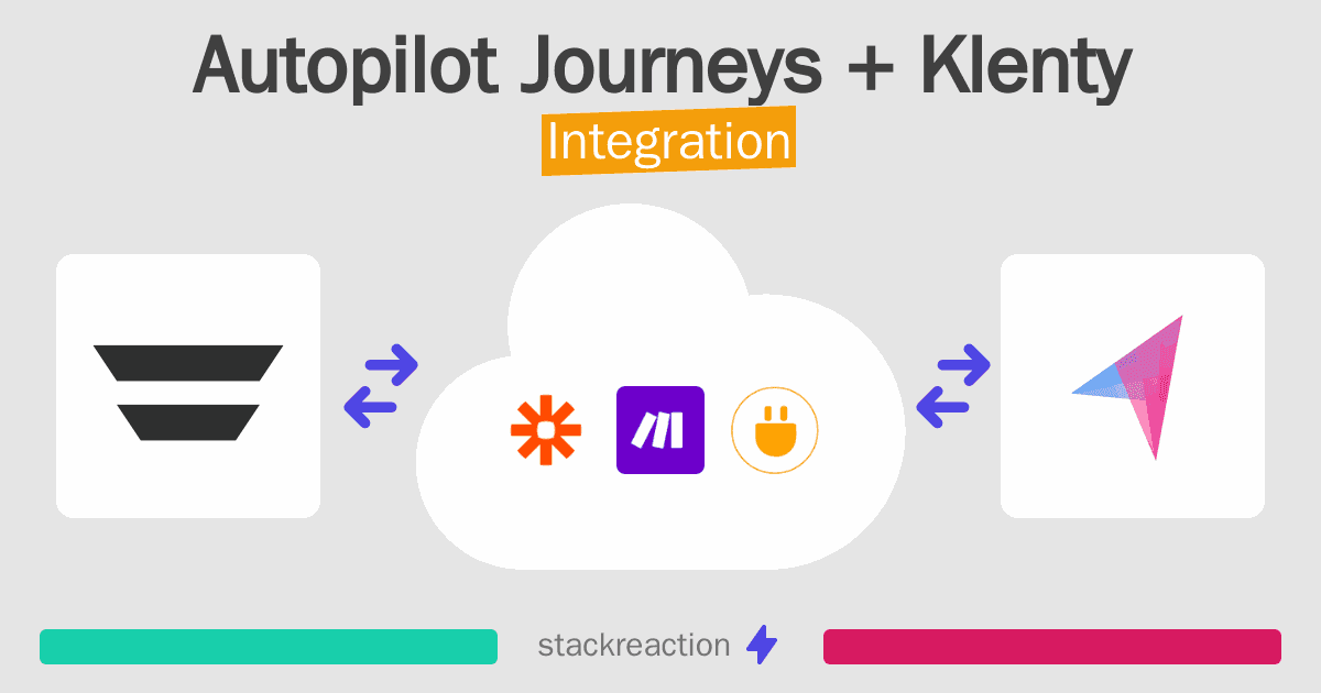 Autopilot Journeys and Klenty Integration