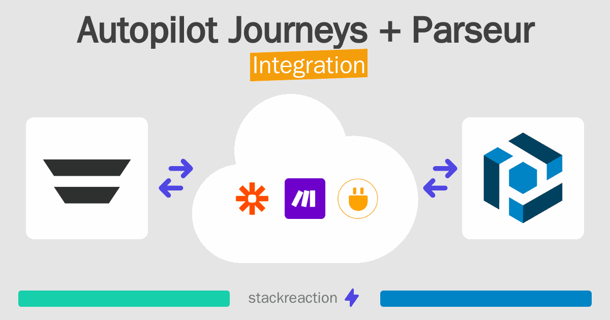 Autopilot Journeys and Parseur Integration