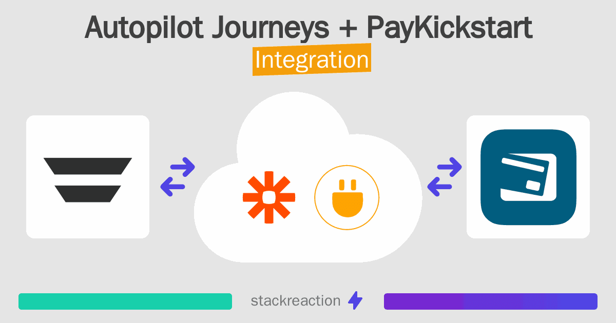 Autopilot Journeys and PayKickstart Integration
