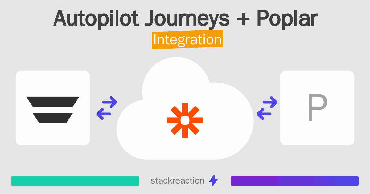 Autopilot Journeys and Poplar Integration