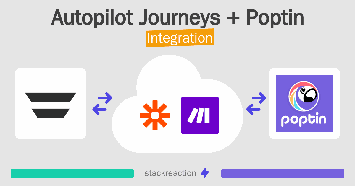 Autopilot Journeys and Poptin Integration