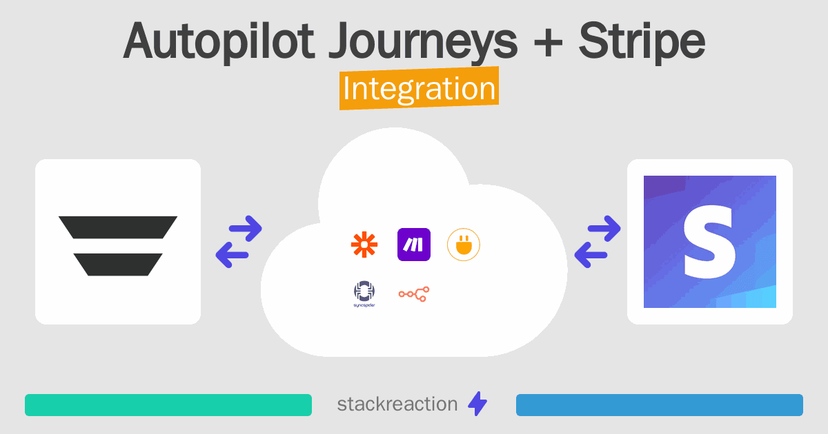Autopilot Journeys and Stripe Integration