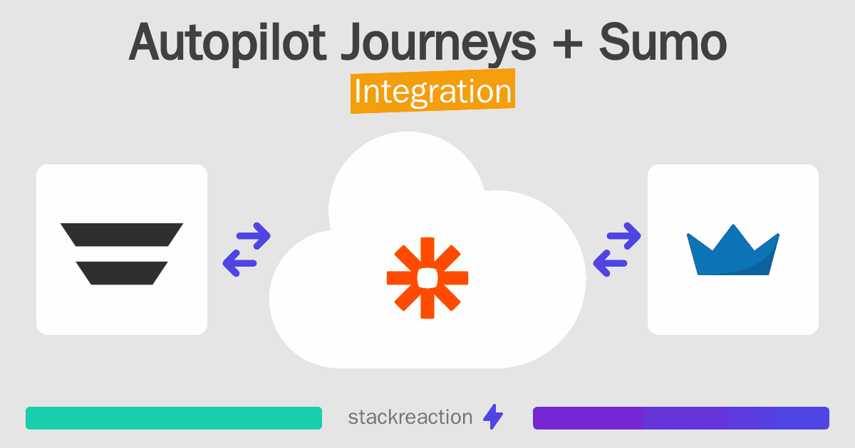 Autopilot Journeys and Sumo Integration