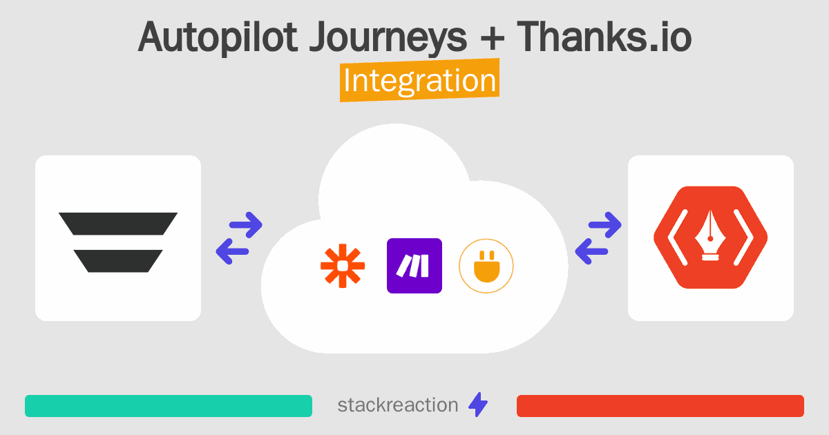Autopilot Journeys and Thanks.io Integration